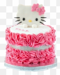 Largest Collection Of Free - Toedit Birthday Cake Stickers Hello Kitty Cake Christening Emoji,Emoji Cakes