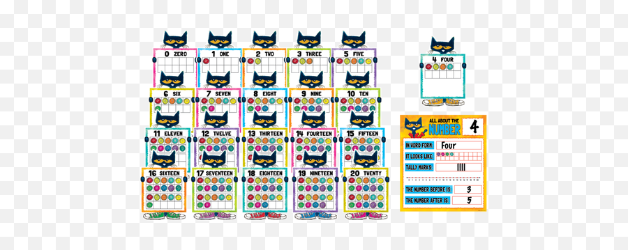 Emoji Stars Success Chartschore Charts Idu003d24402 - The Pete The Cat With Number,Sparkle Star Emoji