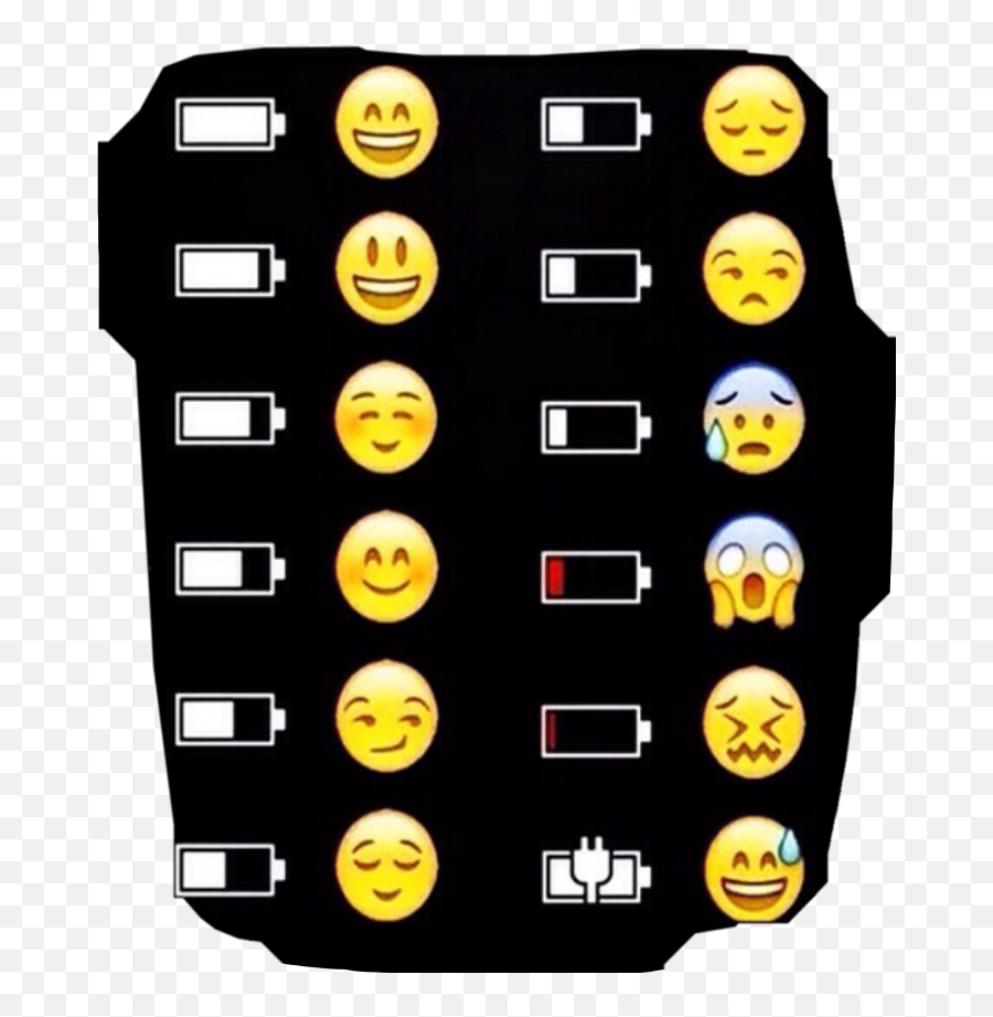 Ohno Battery Emojis Scbattery Vote For - Emoji Stages,Emoji Battery