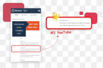 Tuberank Jeet - Web Page Emoji,How To Use Emojis On Youtube