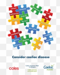 Coeliac Awareness Week 2016 Gluten free fad diet increases - Art Emoji