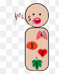 How To Improvise A Song Part 2 - Happy Emoji