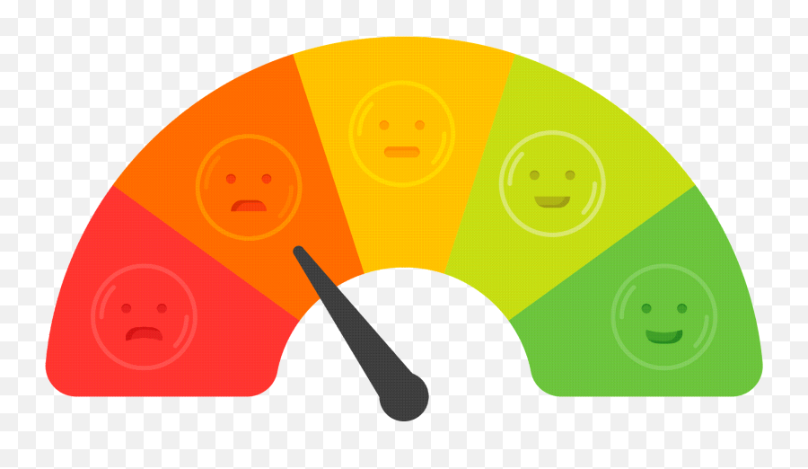 Muskegon Federal Credit Union - Credit Score Scale Gif Emoji,Clock Emoticon