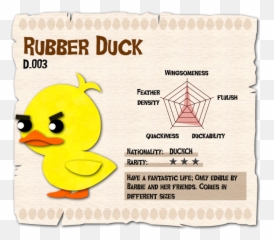 Roblox Duck Decal Id - Rubber Duck With Sombrero Emoji,Duck Emoji Copy ...