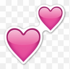 36 Images About Edits - Emoticones De Whatsapp Corazon Rojo Emoji