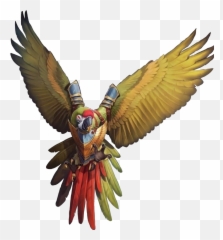 Parrot Bird Loro Perico - Macaw Emoji,Parrot Emoji