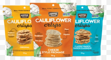 Delicious u0026 Healthy Vegan Snacks Hippie - Emoji