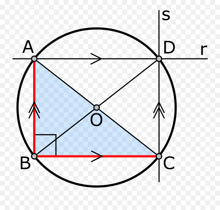 Thales Theorem Converse - Thales Of Miletus Theorem Emoji,Converse Emoji