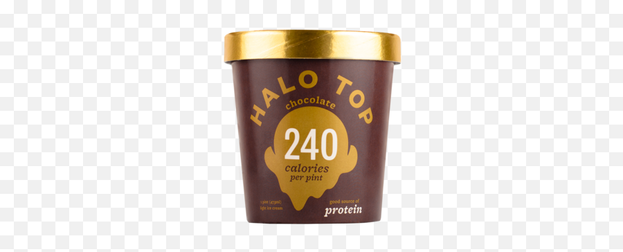 The Best Low Calorie Ice Creams - So You Can Stop Eating Food Emoji,Ice Cream Sun Emoji