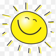 Moviereviews - Cartoon Sun Images Clip Art Emoji,Banging Head Against Wall Emoji