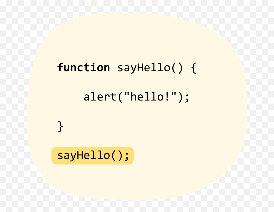 Functions In Javascript - Circle Emoji,Parentheses Emoji