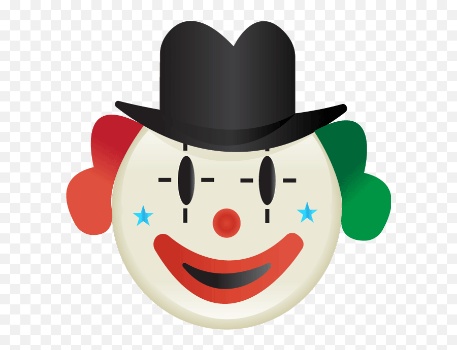 Image Gallery With Images Loading For Different Resolutions - Discord Emojis Clown,Chip Emoji