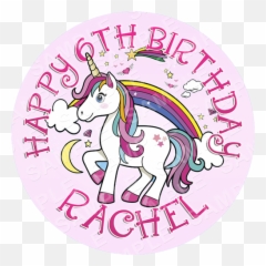 Unicorn - Unicorn Cake Topper Edible Emoji,Unicorn Emoji Cake