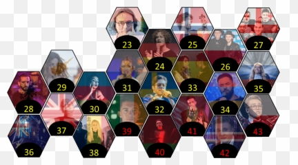 Eurovision 2018 Preshow - Cartoon Emoji
