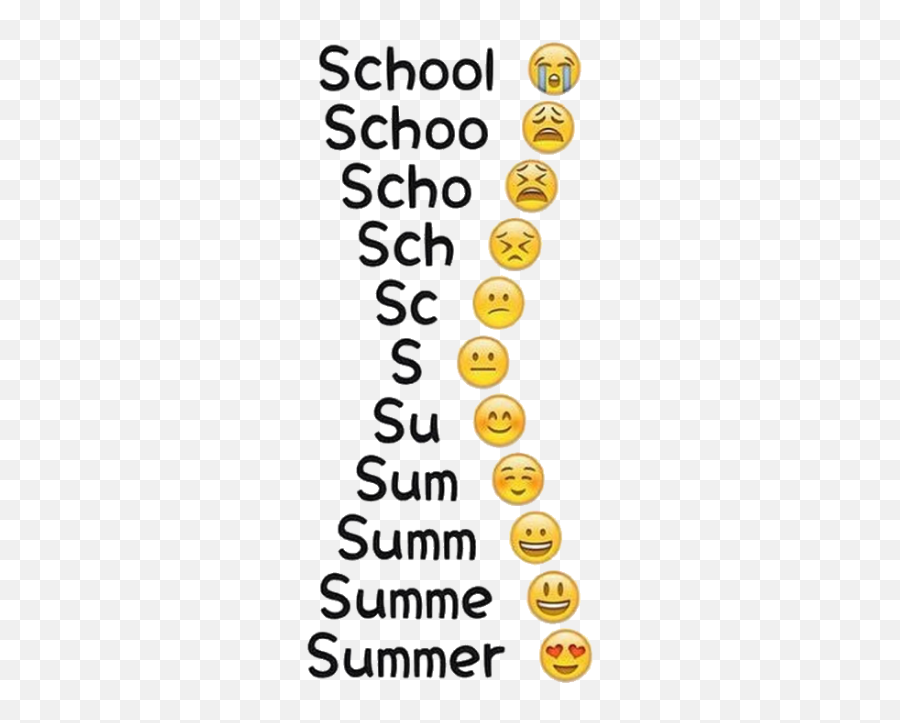 Emojis Summer Shool Vs Emoji Sad Happy Sticker - Circle,Summer Emojis