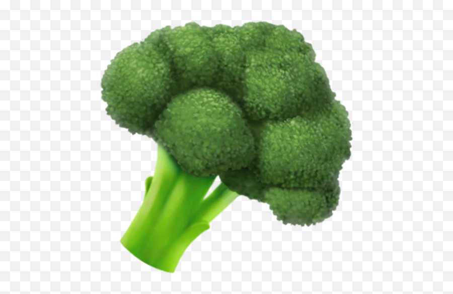 Apple Just Rolled Out New Gender - Broccoli Emoji,Dinosaur Emoji