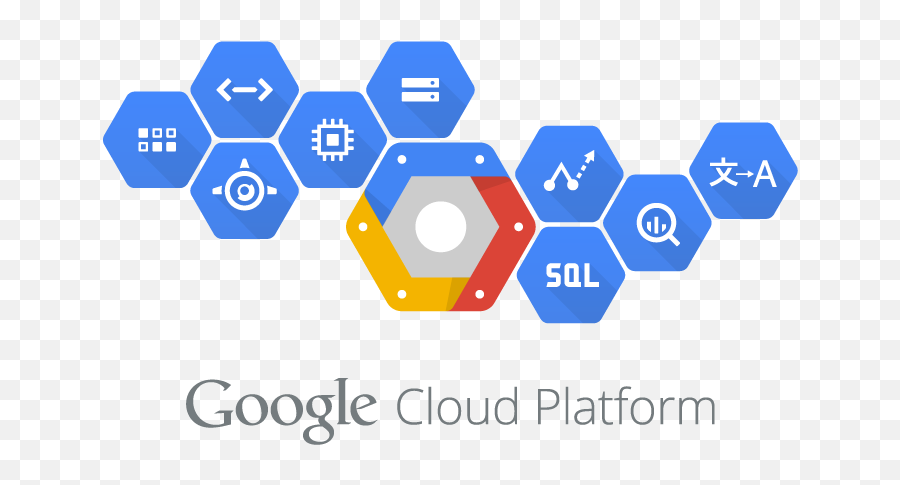 House Of Bots - Google Cloud Emoji,Gchat Emojis