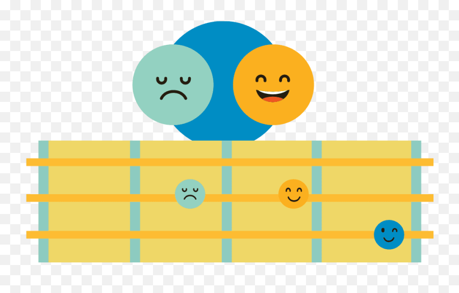 Understanding Music For Beginner Guitarists U2013 Guitar Tuition - Happy Emoji,Key Emoticon