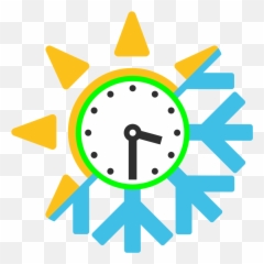 Emoji Hot And Cold Time - Classification And Regression,B Button Emoji