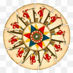 Disc With Man Pumping Water - Optical Illusions 19th Century Emoji,What Does The X In A Square Emoji Mean
