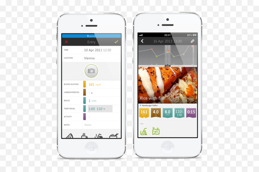 Mysugr Diabetes Management App Heads To - Add Glucose Mysugr Emoji,Phone Blood Emoji