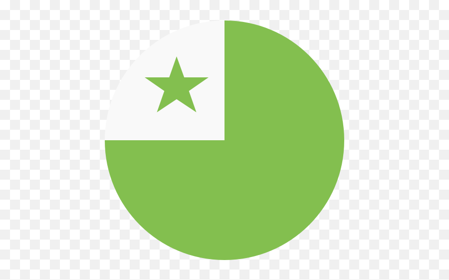 Esperanto Language Flag Issue - Circle Emoji,Rainbow Flag Emoji