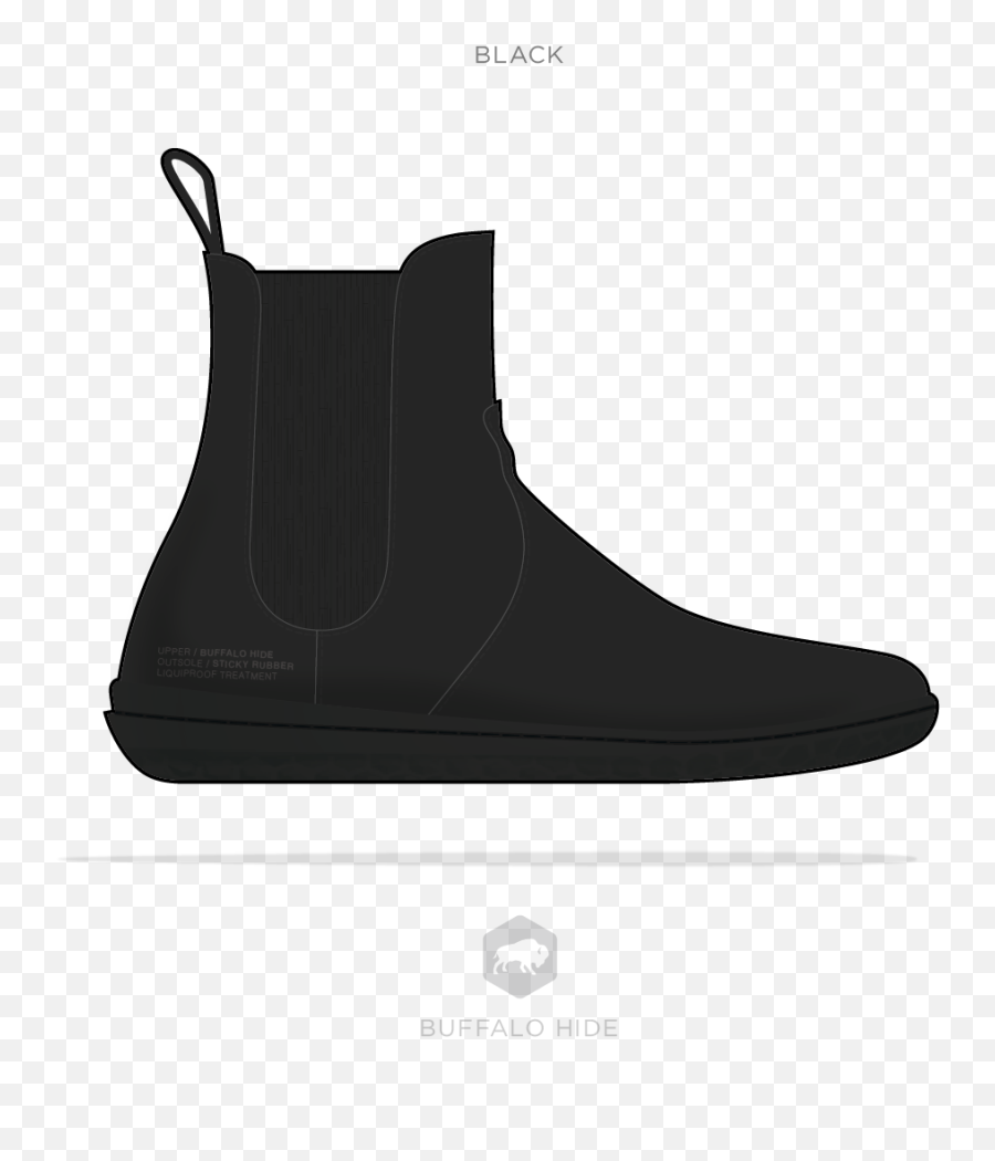 Aaron Magnessu0027s Betabrand Portfolio - Chelsea Boot Emoji,Leather Jacket Emoji