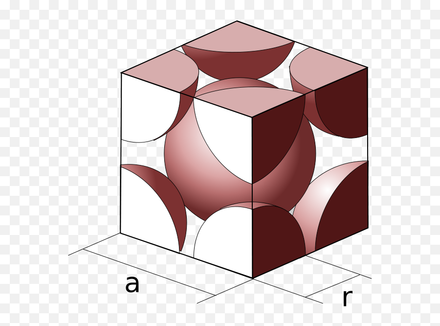 ccc-crystal-cell-bcc-cubic-unit-cell-emoji-what-does-the-x-in-a