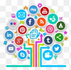 Splendour Group - Social Media Apps Icon Png Emoji