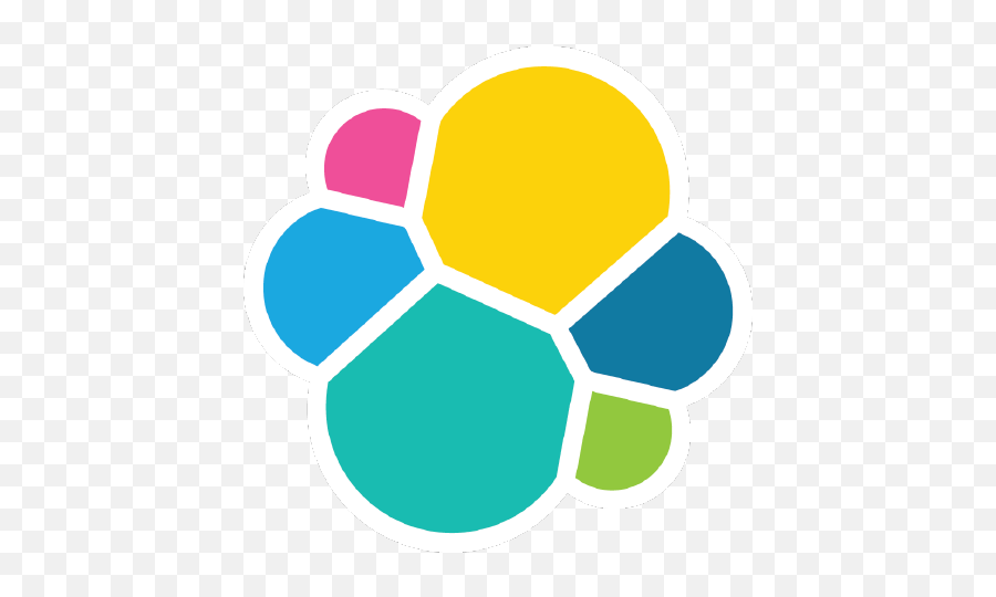 Java - Elastic Co Emoji,Runelite Emojis