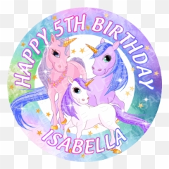 Unicorn - Unicorn Cake Toppers Ireland Emoji,Unicorn Emoji Cake
