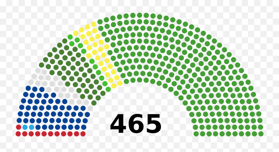 House Of Representatives - House Of Representatives 2019 Emoji,Puerto Rico Flag Emoji