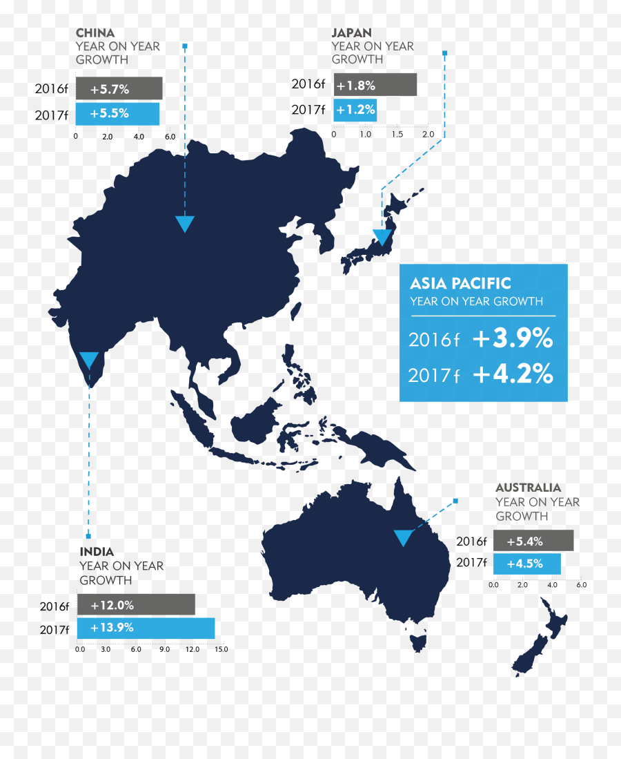 Ad Spend Looks To Rise In 2017 - Asia Pacific Region Apac Emoji,Emoji In Outlook 2016