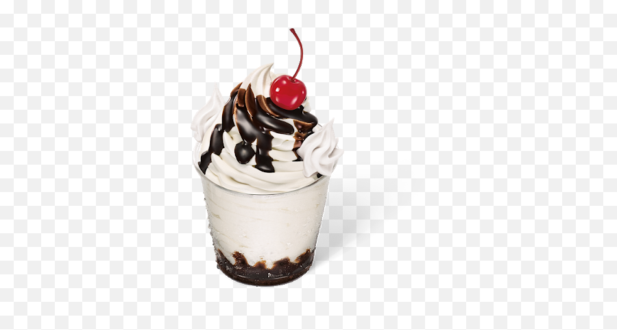 Ice Cream Sundae Images - Sonic Ice Cream Sundae Emoji,Ice Cream Sundae Emoji