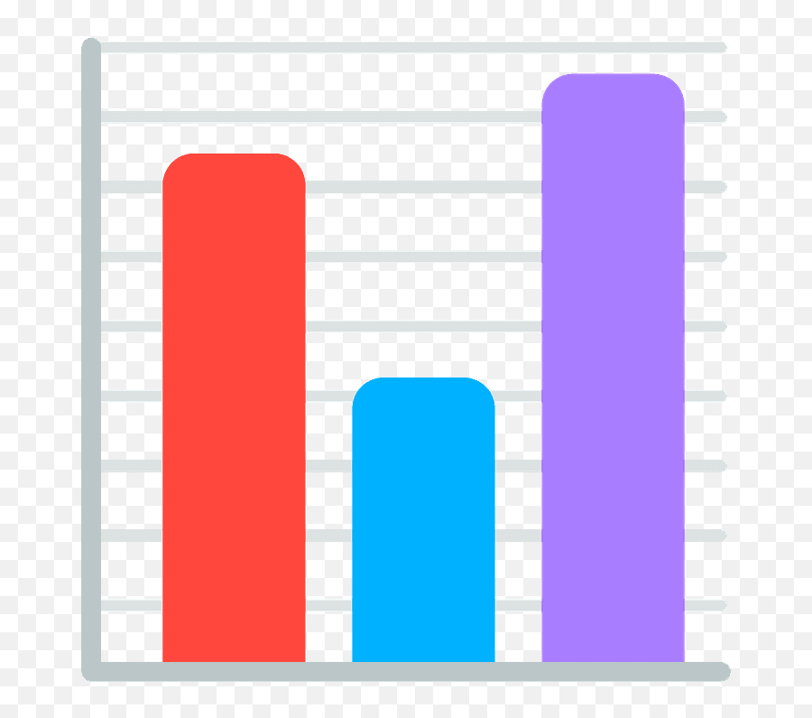 Bar Chart Emoji Clipart - Bar Chart Emoji,Chart Emoji