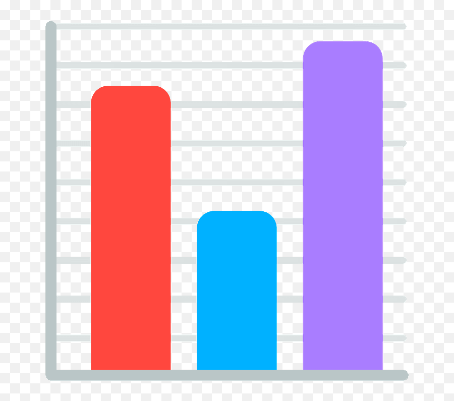 Bar Chart Emoji Clipart - Bar Chart Emoji,Chart Emoji - free ...