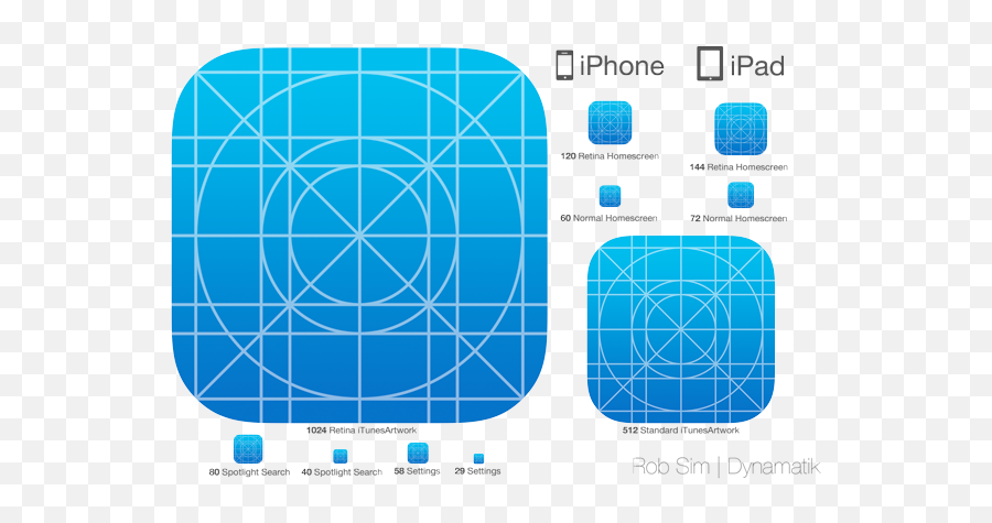Ios 7 Icon Template Psd Svg Sketch Ios 7 Icons Mobile - App Icon Standard Size Emoji,Ios7 Emoji