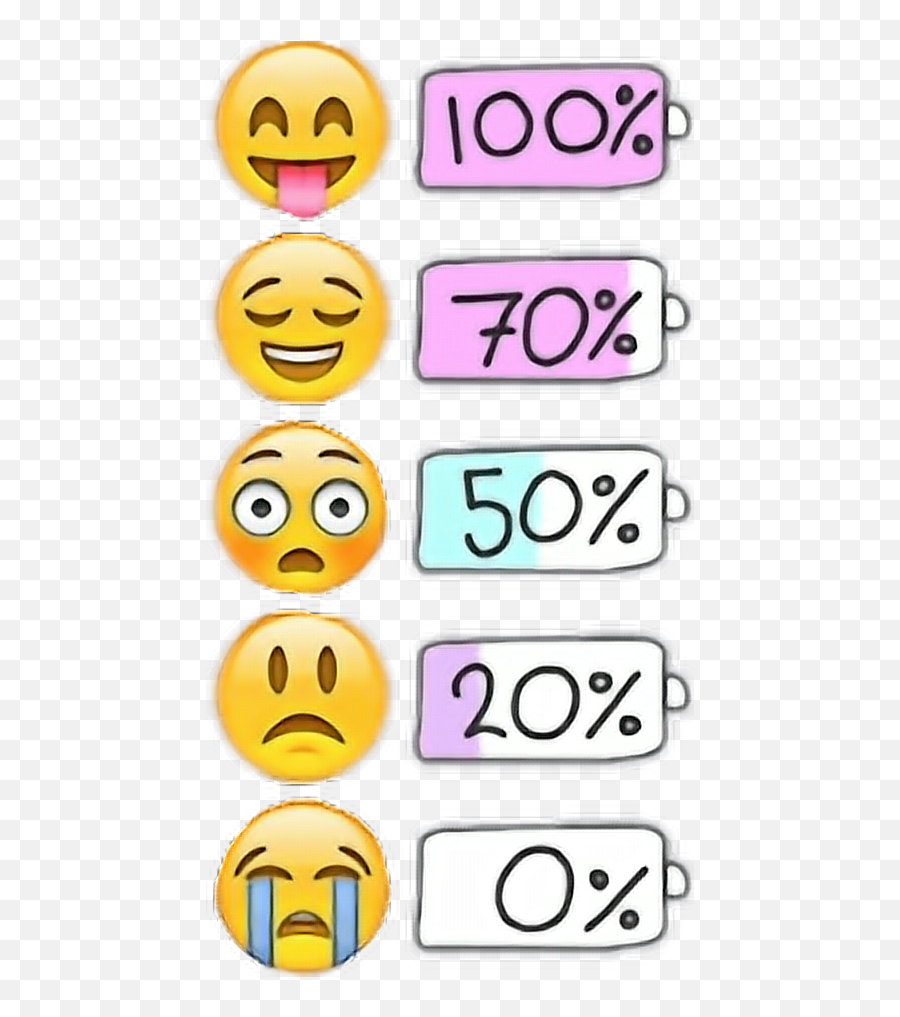Baterry Emoji Cute Sticker Edit - Smiley,Emoji 50