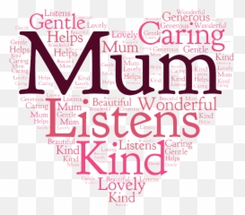 Mothers Day Png Texts - Heart Emoji
