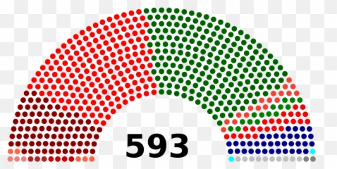 2nd Nepalese Constituent Assembly - Us House Of Representatives 2019 Emoji,Emoji Marker