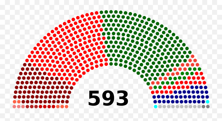 2nd Nepalese Constituent Assembly - Us House Of Representatives 2019 Emoji,Emoji Marker