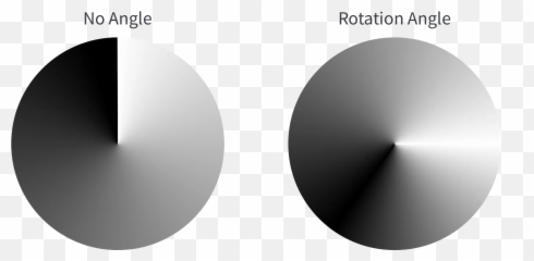 CSS Gradients - Tricks Radial After Effects Emoji