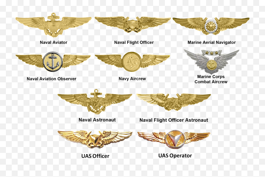 Marine Aviation - Marine Corps Usmc Aircrew Wings Emoji,Marine Corps Emoji