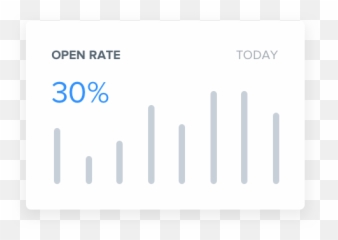 Kajabi u2014 Email Marketing Done Right - Screenshot Emoji
