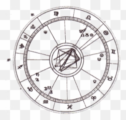 Walter Berg Emoji,Ophiuchus Emoji