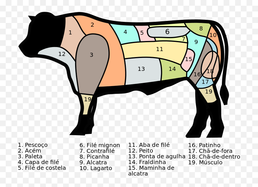 March 2016 Johnny Prime Page 2 - Part Of The Cow Is Churrasco Emoji,Guess The Emoji Rabbit Egg