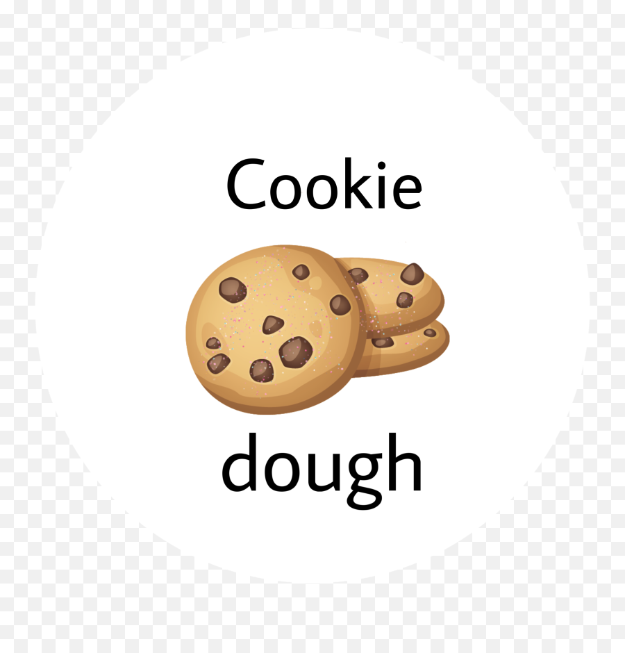 Cookiedoughcookiedoughchocolatechipchoc - Chocolate Chip Cookie Emoji,Chocolate Chip Emoji