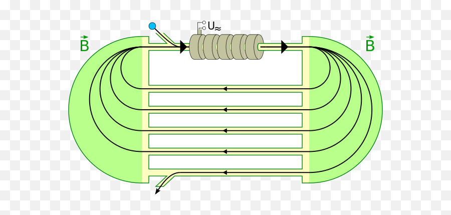 Racetrackmicrotronsketch - Racetrack Microtron Emoji,Emoji Marker