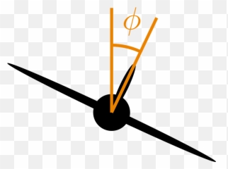Bank Angle Airplane - Clip Art Emoji,Roll Safe Emoji