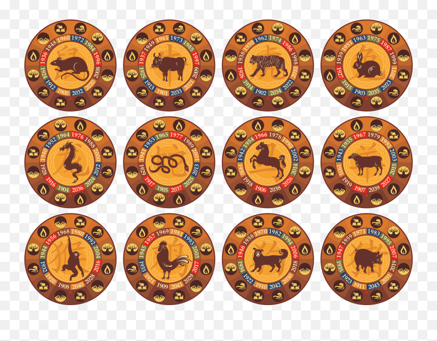 Free Chinese Zodiac Signs - Clip Art Library Spalding Mini Logo Basketball Emoji,Zodiac Emojis